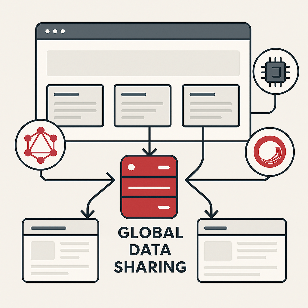 Part 1: Enhancing Sitecore JSS with Global Context Data&nbsp;Injection
