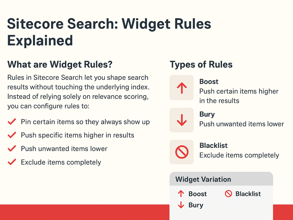 Sitecore Search: Widget&nbsp;Rules