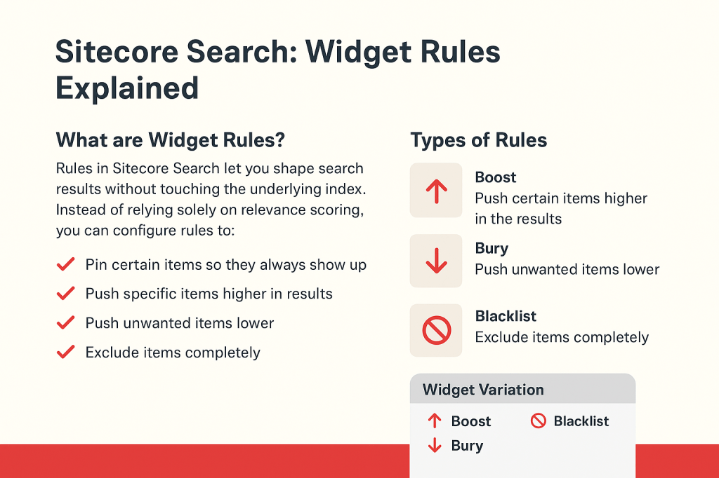Sitecore Search: Widget&nbsp;Rules