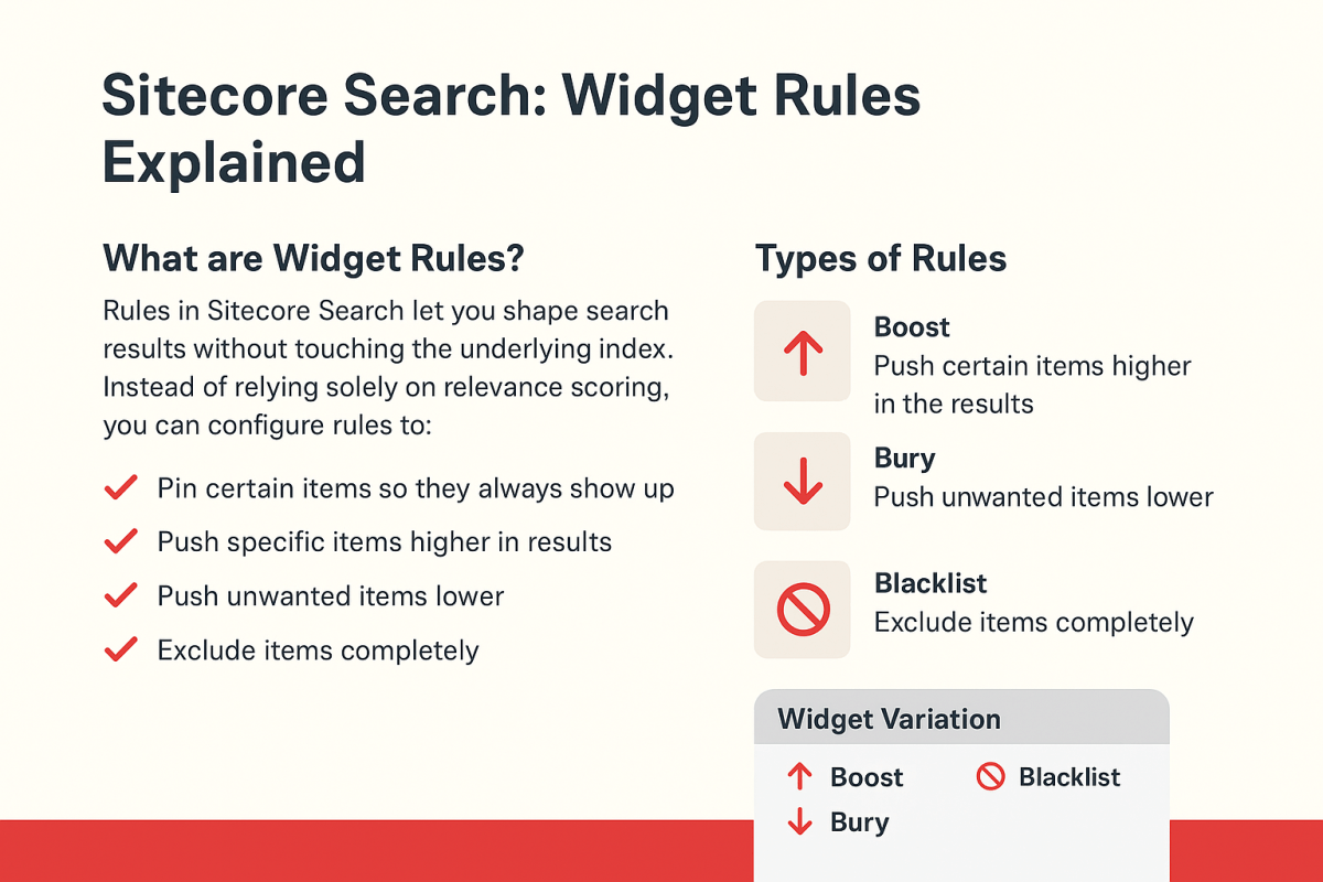 Sitecore Search: Widget&nbsp;Rules
